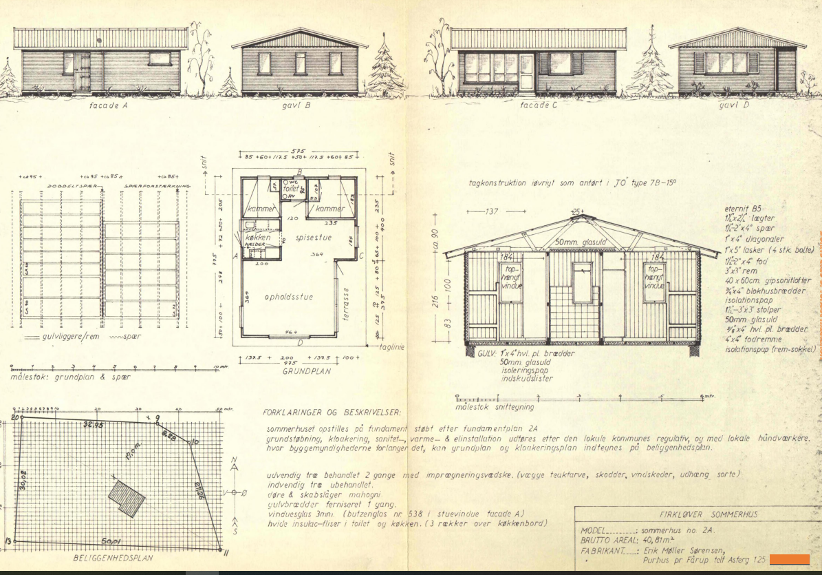 Et billede, der indeholder tekst, vindue, hus, diagram Automatisk genereret beskrivelse
